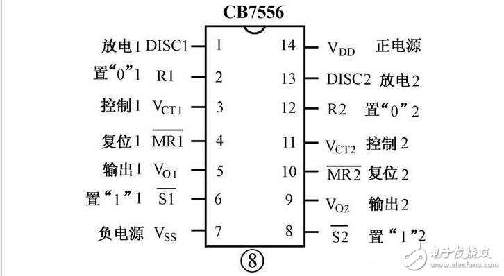 集成555時(shí)基電路解析，555時(shí)基集成電路與NE555的識(shí)別及其應(yīng)用