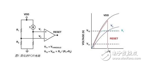 集成電路解析，集成電路上電復(fù)位與關(guān)斷功能