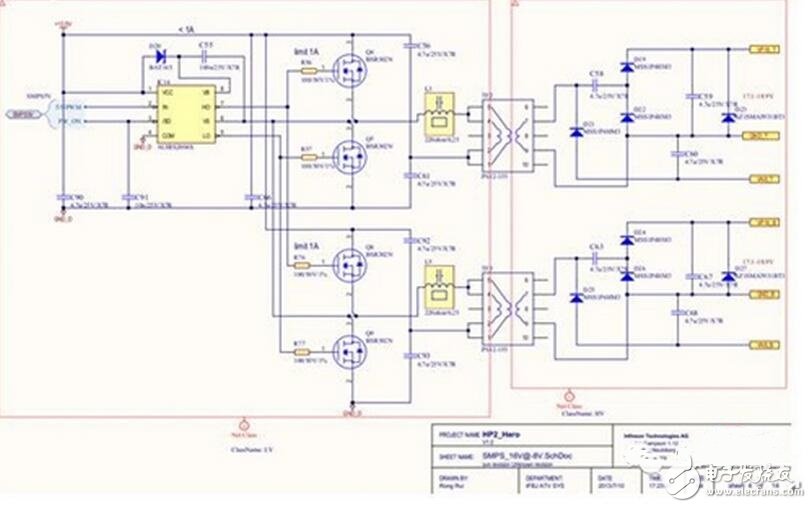 該電源的輸入是新能源乘用車常規(guī)的12V電源，該電源通常波動(dòng)范圍是8~16V，而驅(qū)動(dòng)電源的輸出需要相對(duì)穩(wěn)定。需要設(shè)計(jì)多組寬壓輸入、定壓輸出的隔離電源。本設(shè)計(jì)把電源分成兩級(jí)：前級(jí)電源實(shí)現(xiàn)寬壓輸入、定壓輸出功能，后級(jí)實(shí)現(xiàn)隔離功能，結(jié)構(gòu)見圖1.