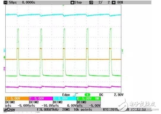 該電源的輸入是新能源乘用車常規(guī)的12V電源，該電源通常波動(dòng)范圍是8~16V，而驅(qū)動(dòng)電源的輸出需要相對(duì)穩(wěn)定。需要設(shè)計(jì)多組寬壓輸入、定壓輸出的隔離電源。本設(shè)計(jì)把電源分成兩級(jí)：前級(jí)電源實(shí)現(xiàn)寬壓輸入、定壓輸出功能，后級(jí)實(shí)現(xiàn)隔離功能，結(jié)構(gòu)見圖1.