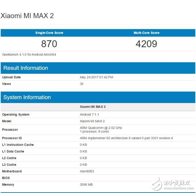 小米max2參數(shù)感人 小米max2評測跑分媲美兩倍價(jià)錢的OPPO R9s