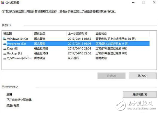 想讓你的Win10電腦跑得更快？你只需要做這九步