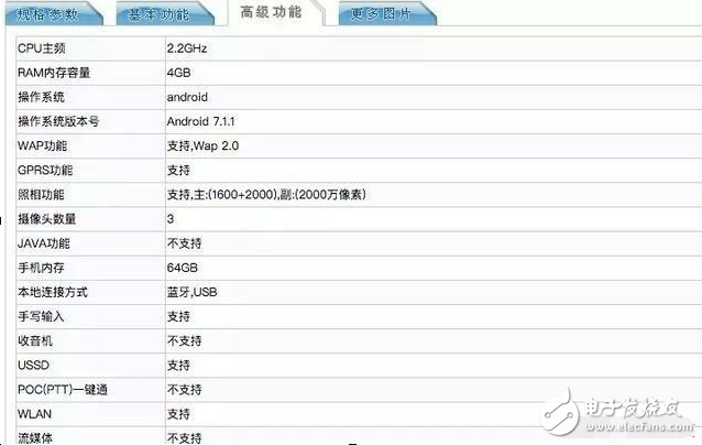 oppor11什么時(shí)候上市？oppor11最新消息：oppor11完全曝光！壟斷驍龍660讓友商無(wú)路可走