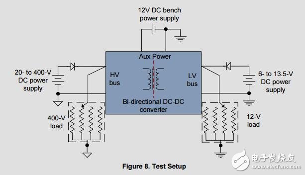 雙向直流變換器的設(shè)計(jì)指南