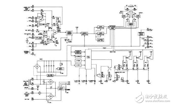 伺服電機的特點特性、種類分類及伺服電機的應用