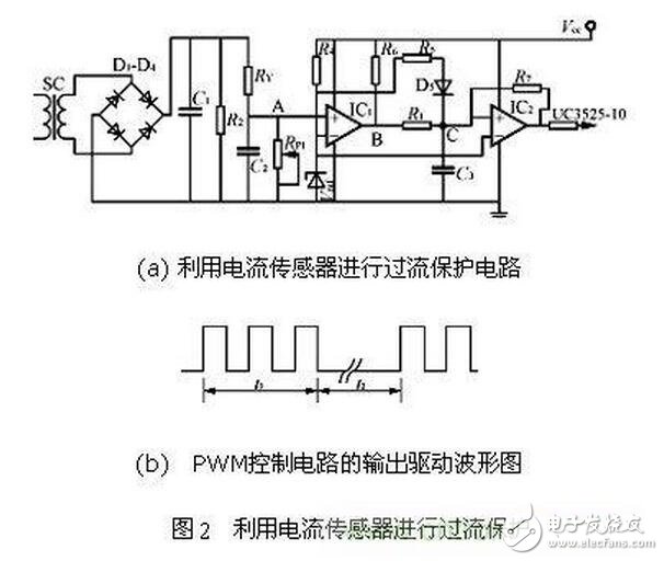 隨著電力電子器件技術(shù)的發(fā)展，大功率器件在軌道交通、直流輸電、風(fēng)力發(fā)電等領(lǐng)域的市場迅猛發(fā)展，其中以IGBT器件表現(xiàn)尤為突出，在具體的應(yīng)用工況中，每一個(gè)IGBT模塊都需要一個(gè)專門的驅(qū)動(dòng)器，IGBT驅(qū)動(dòng)器對(duì)IGBT的運(yùn)行性能有著重大影響