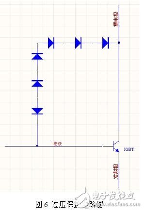 隨著電力電子器件技術(shù)的發(fā)展，大功率器件在軌道交通、直流輸電、風(fēng)力發(fā)電等領(lǐng)域的市場迅猛發(fā)展，其中以IGBT器件表現(xiàn)尤為突出，在具體的應(yīng)用工況中，每一個(gè)IGBT模塊都需要一個(gè)專門的驅(qū)動(dòng)器，IGBT驅(qū)動(dòng)器對(duì)IGBT的運(yùn)行性能有著重大影響