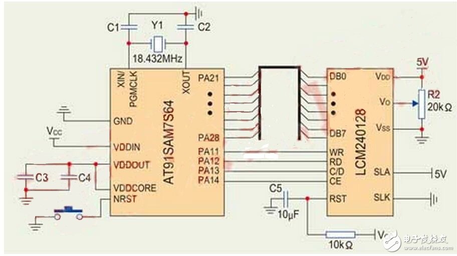 目前還沒有討論的 file_operations 方法是 ioctl （）。用戶應(yīng)用程序使用 ioctrl 系統(tǒng)調(diào)用操作 LCD 硬件。fb_ops 結(jié)構(gòu)中定義的方法為這些操作提供支 持。注意， fb_ops 結(jié)構(gòu)不是 file_operations 結(jié)構(gòu)。fb_ops 是底層操作的抽 象，而 file_operations 為上層系統(tǒng)調(diào)用接口提供支持。
