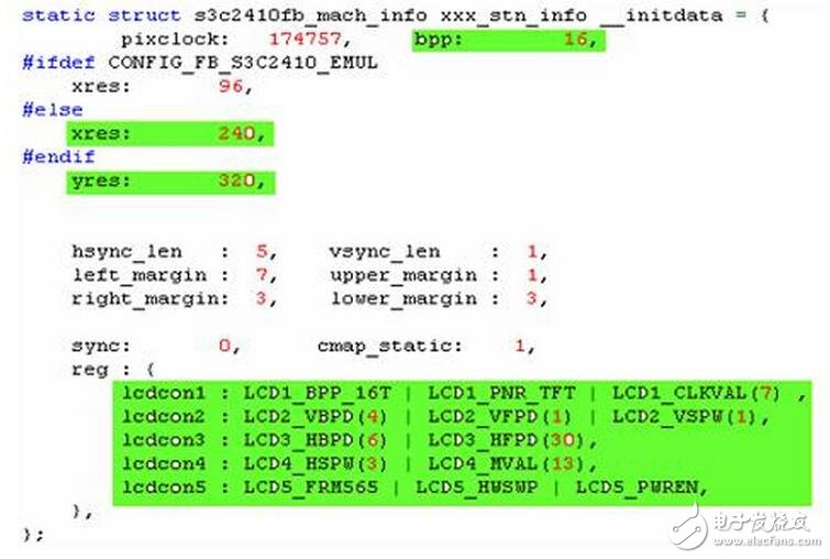 系統(tǒng)中顯示部分的子程序與字模數(shù)據(jù)結(jié)構(gòu)互相關(guān)聯(lián)，這里將ASCII字符顯示子程序和單獨顯示漢字字模的子程序列出來，根據(jù)這兩個子程序也可以看出顯示部分的顯示程序?qū)崿F(xiàn)原理