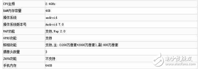 榮耀9什么時(shí)候上市？榮耀9最新消息：華為榮耀9正式亮相工信部真機(jī)曝光，胡歌代言是驚喜