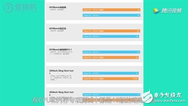 安卓手機(jī)哪家強(qiáng)？6GB+128GB版三星S8評測：堪稱十項(xiàng)全能旗艦
