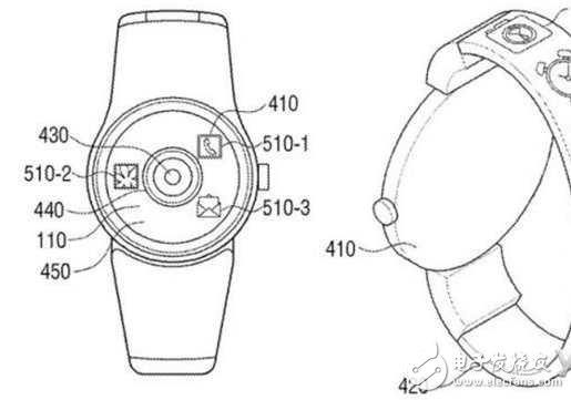 誰說智能手表不能拍照？三星已經(jīng)在立flag