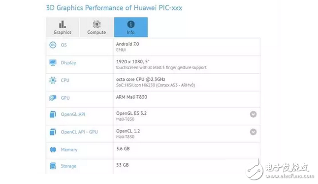 華為Nova2發(fā)布會，你的盛世美顏，需要ta來相配~~~