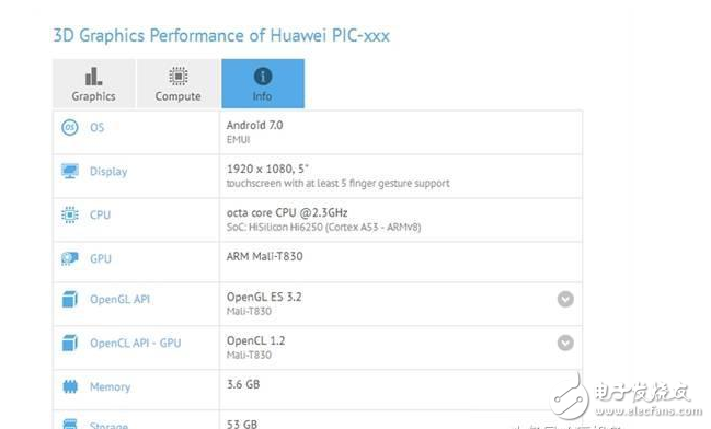 華為Nova2發(fā)布會最新消息：華為Nova2發(fā)布會現場直播在線觀看，華為Nova2發(fā)布會官方在線直播地址