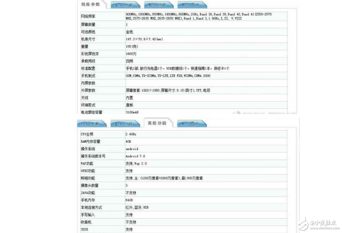 榮耀9什么時(shí)候上市最新消息：華為榮耀9證件照、真機(jī)詳細(xì)參數(shù)曝光，撞臉小米6？