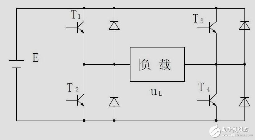 詳細(xì)逆變電路大全