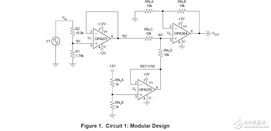 低電壓ADC高電壓信號(hào)調(diào)理