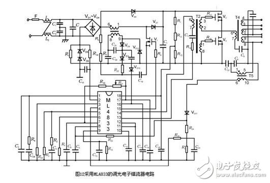 電子鎮(zhèn)流器的調(diào)光方法，電子鎮(zhèn)流器電路圖研究應(yīng)用