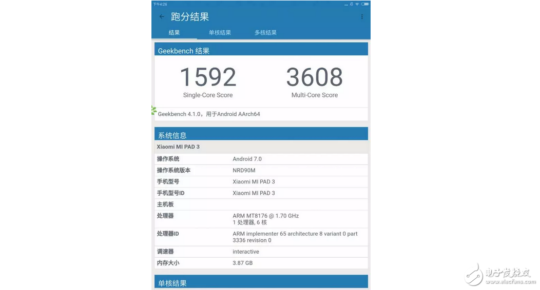 小米平板3性價比或許不再突出，小米平板3現(xiàn)在還有什么賣點呢？