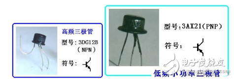 三極管詳細解析：定義，作用，判別，測量，選用