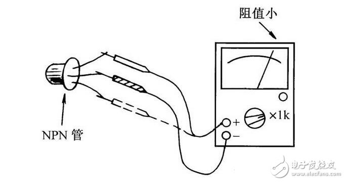 三極管與場效應(yīng)管的區(qū)別，晶體三極管與場效應(yīng)管的檢測區(qū)分