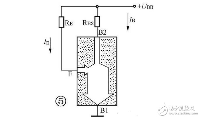 晶體管和晶閘管的區(qū)別，單結(jié)晶體管和晶閘管的識別檢測