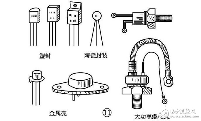 晶體管和晶閘管的區(qū)別，單結(jié)晶體管和晶閘管的識別檢測