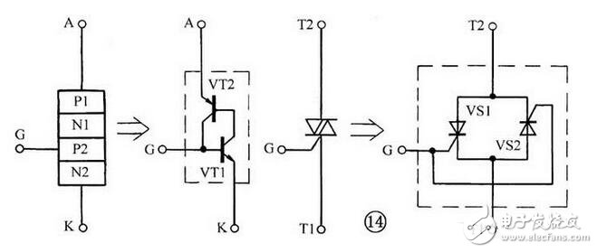 晶體管和晶閘管的區(qū)別，單結(jié)晶體管和晶閘管的識別檢測