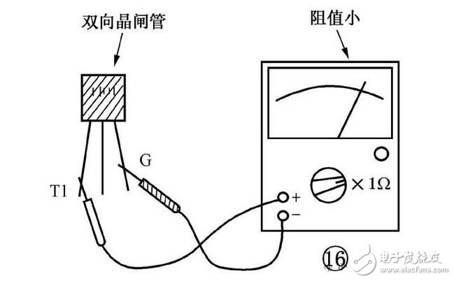 晶體管和晶閘管的區(qū)別，單結(jié)晶體管和晶閘管的識別檢測