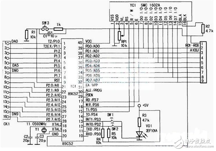 　單片機(jī)控制電路如下圖所示，SW3為復(fù)位開關(guān)，當(dāng)按下復(fù)位開關(guān)SW3時，電路復(fù)位，單片機(jī)處于起始工作狀態(tài)（1CH）；按下復(fù)位開關(guān)SW1或SW2，雙鎖相環(huán)鄰頻調(diào)制器輸出的電視頻道分別作步進(jìn)遞增或遞減的變換