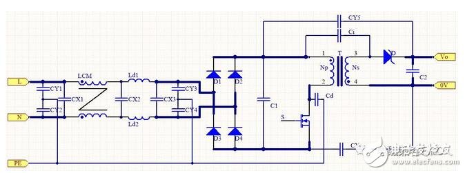在實際電容器的頻率曲線上，諧振頻率點f0時得到阻抗的最小值，稱此頻率點為自諧振頻率，該點的阻抗值為等效串聯(lián)阻抗ESR的大小。頻率低于f0，器件顯電容特性；頻率高于f0，器件顯電感特性。
