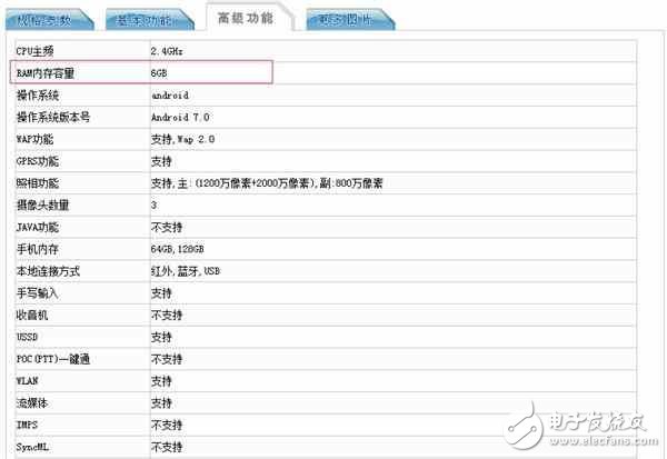 榮耀9什么時(shí)候上市？榮耀9最新消息：華為榮耀9配置、性能提升還有亮黃色版本，價(jià)格2299元起胡歌傾情代言