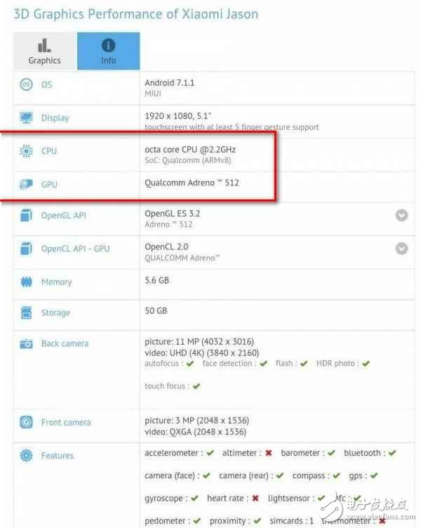 小米6C全面曝光，澎湃S2+6GB+全面屏，售價不足1600元