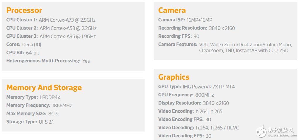 魅族PRO7旗艦現(xiàn)身：顏值革新，還會搭載聯(lián)發(fā)科處理器？