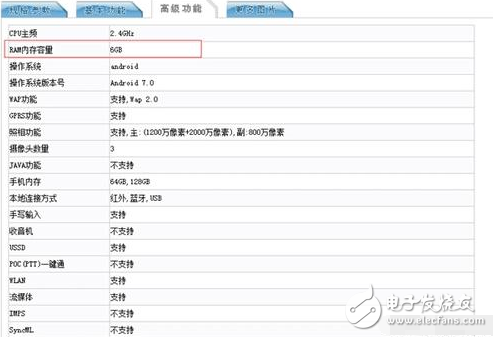 榮耀9什么時候發(fā)布？榮耀9最新消息：榮耀9即將發(fā)布，配置和顏值與小米6不相上下