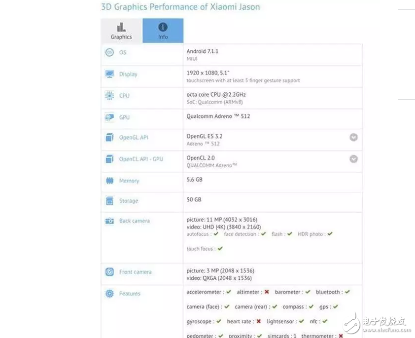 小米新機(jī)來襲！是小米6C還是紅米Pro2？小屏+配置炸天，僅千元！