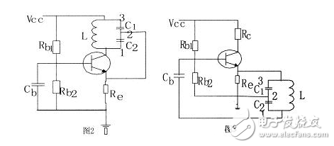 由于電容上寄生電感的存在，電容放電回路會(huì)在某個(gè)頻點(diǎn)上發(fā)生諧振，在諧振點(diǎn)，電容的阻抗小，因此放電回路的阻抗最小，補(bǔ)充能量的效果也最好。但當(dāng)頻率超過諧振點(diǎn)時(shí)，放電回路的阻抗開始增加，這意味著電容提供電流能力開始下降。電容的容值越大，諧振頻率越低，電容能有效補(bǔ)償電流的頻率范圍也越小。