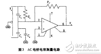 電流源Io為4DH型精密恒流管，它與電容C通過電子開關(guān)K串聯(lián)構(gòu)成閉合回路，電容C的兩端連接到電壓比較器P的輸入端，測(cè)量過程如下：當(dāng)K1閉合時(shí)，基準(zhǔn)電壓給電容充電至Uc=Us，然后K1斷開，K2閉合，電容在電流源的作用下放電，單片機(jī)的內(nèi)部計(jì)數(shù)器同時(shí)開始工作。當(dāng)電流源對(duì)電容放電至Uc=0時(shí)，比較器翻轉(zhuǎn)，計(jì)數(shù)器結(jié)束計(jì)數(shù)，計(jì)數(shù)值與電容放電時(shí)間成正比，計(jì)數(shù)脈沖與放電時(shí)間關(guān)系如圖7所示。