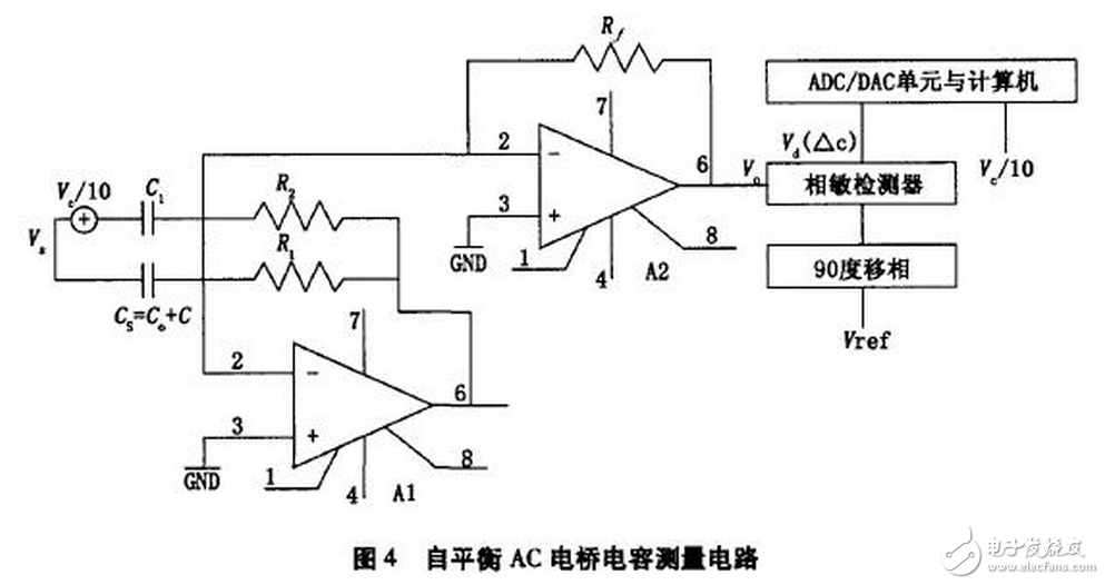 電流源Io為4DH型精密恒流管，它與電容C通過電子開關(guān)K串聯(lián)構(gòu)成閉合回路，電容C的兩端連接到電壓比較器P的輸入端，測(cè)量過程如下：當(dāng)K1閉合時(shí)，基準(zhǔn)電壓給電容充電至Uc=Us，然后K1斷開，K2閉合，電容在電流源的作用下放電，單片機(jī)的內(nèi)部計(jì)數(shù)器同時(shí)開始工作。當(dāng)電流源對(duì)電容放電至Uc=0時(shí)，比較器翻轉(zhuǎn)，計(jì)數(shù)器結(jié)束計(jì)數(shù)，計(jì)數(shù)值與電容放電時(shí)間成正比，計(jì)數(shù)脈沖與放電時(shí)間關(guān)系如圖7所示。
