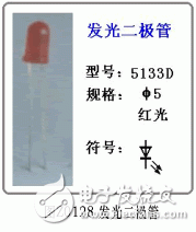 發(fā)光二極管的特性和種類(lèi)符號(hào)以及發(fā)光二極管的測(cè)量方法