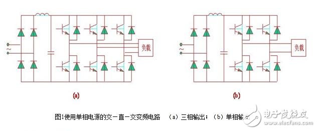 SPWM型變頻器的主電路，單項(xiàng)SPWM與三相SPWM的控制原理