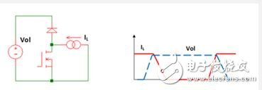 　　什么是二極管的電容效應(yīng)？