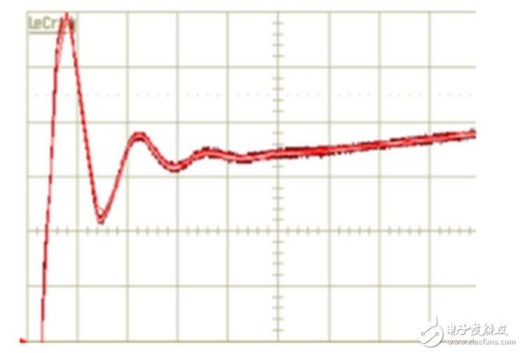 　　什么是二極管的電容效應(yīng)？