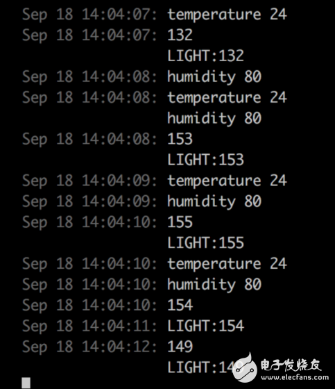 物聯(lián)網(wǎng)操作系統(tǒng)Ruff 開發(fā)體驗(yàn)分享