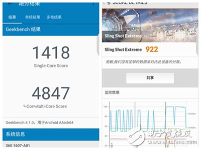 360n5s怎么樣？360N5s手機(jī)評測360n5s手機(jī)參數(shù)感人良心力作 上市遭哄搶