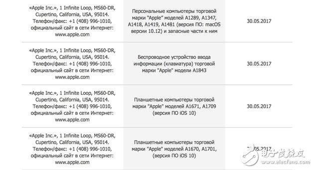 WWDC2017都會發(fā)布什么？蘋果新MacBook、iPad預(yù)告一覽