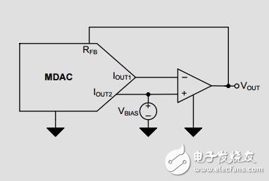 單電源單極乘法DAC參考設(shè)計(jì)