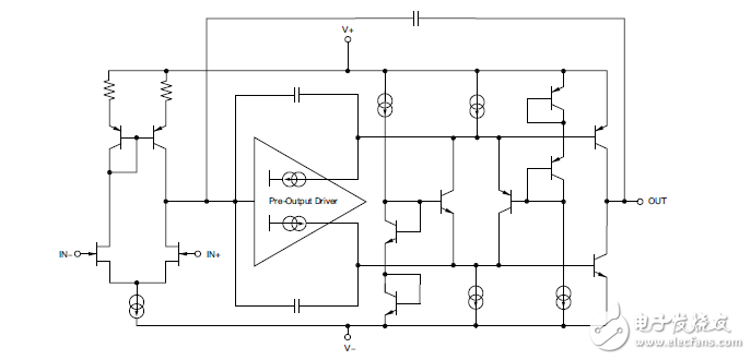 高性能、JFETInput音頻運(yùn)算放大器