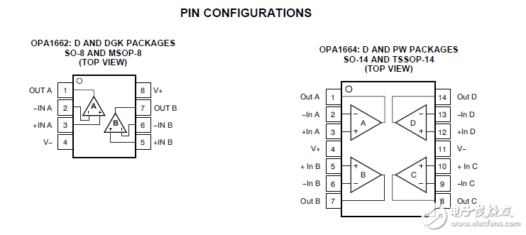 低功率、低噪音和失真的雙極輸入音頻運(yùn)算放大器