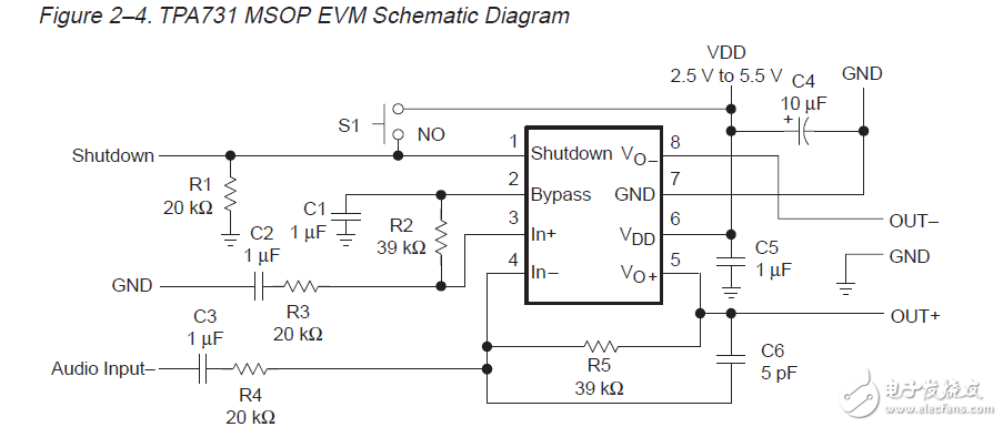 TPA731MSOP音頻放大器評(píng)估模塊
